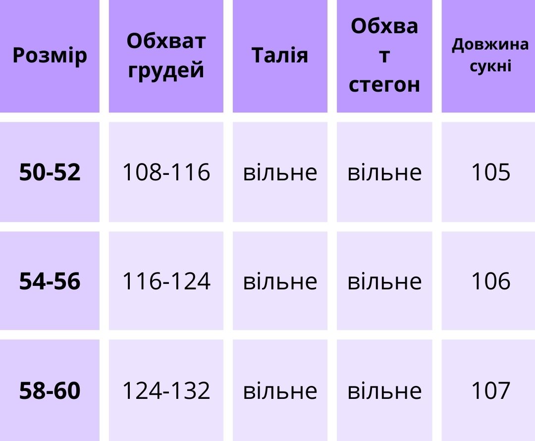 Сукню